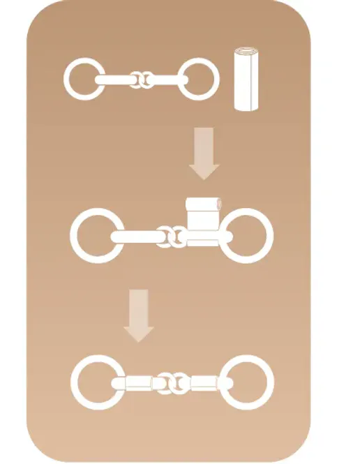 Hovedbilde BitSoft bitwrap